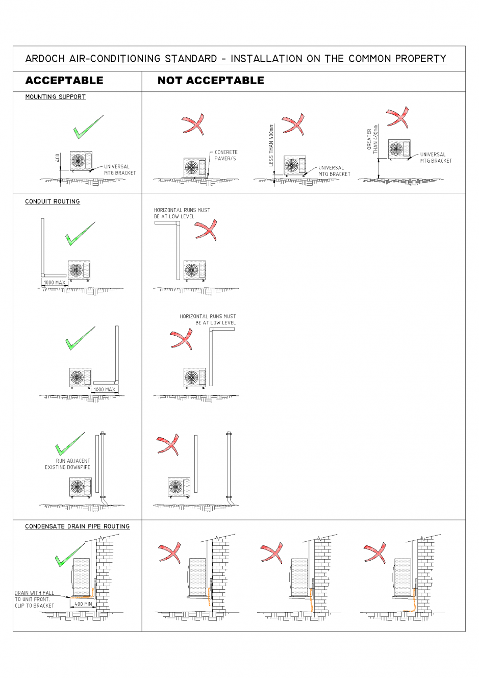 Ardoch air conditioning standard